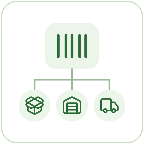 A serial barcode followed from receipt to shipment