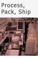 process_pack_ship_panel