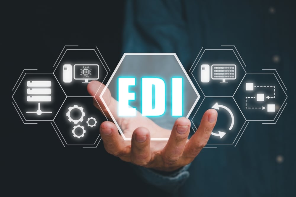icons showing the process of EDI connecting software