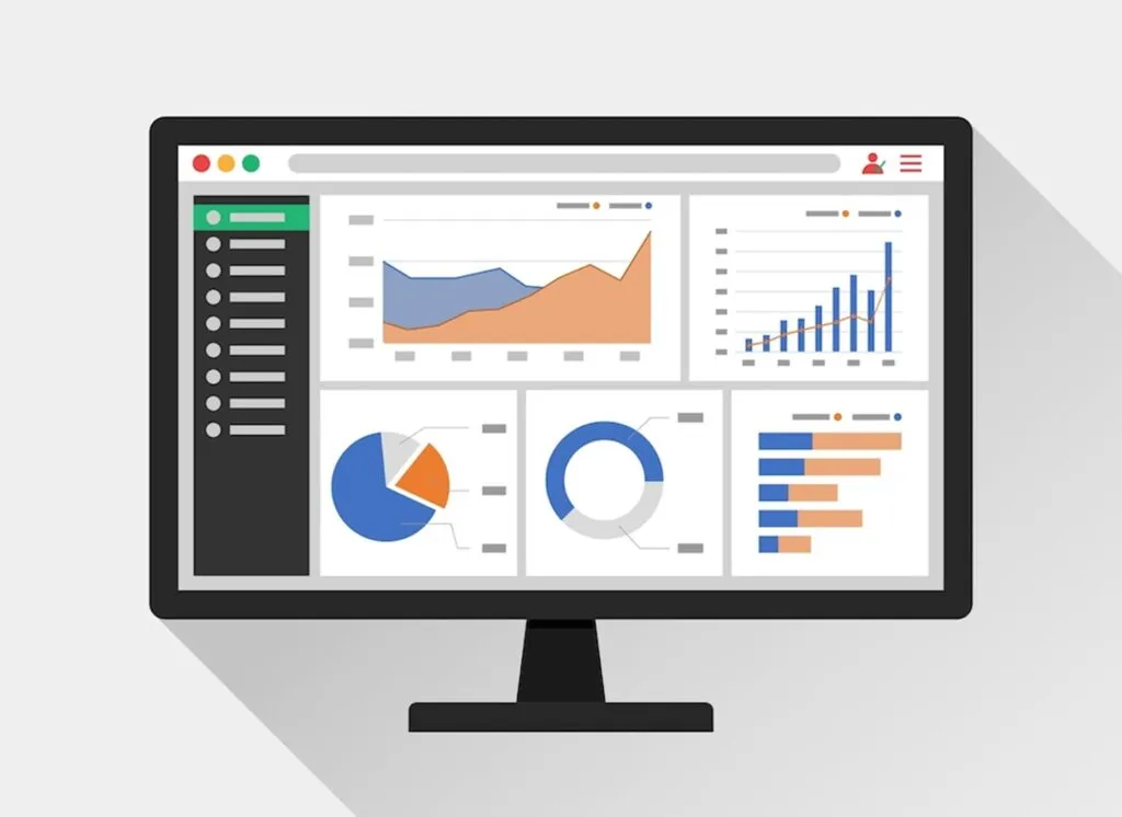 monitor showing reporting with charts and graphs