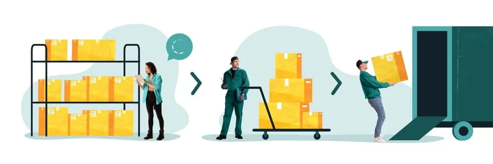 three aspects of the warehouse order fulfillment process